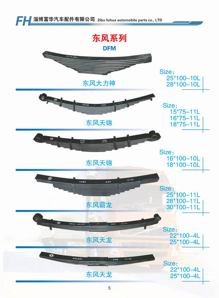 東風系列